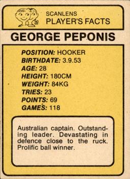 1981 Scanlens #40 George Peponis Back